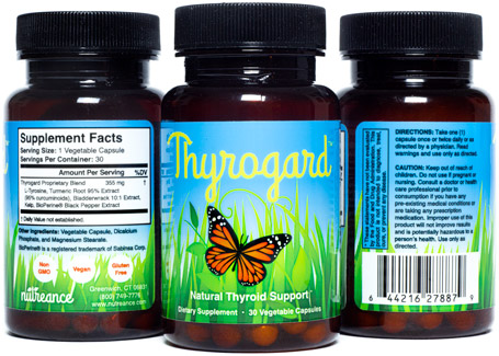 Thyrogard